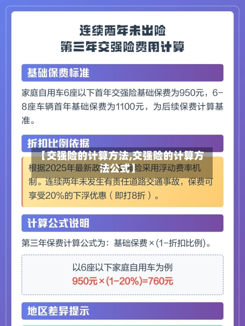 【交强险的计算方法,交强险的计算方法公式】-第2张图片