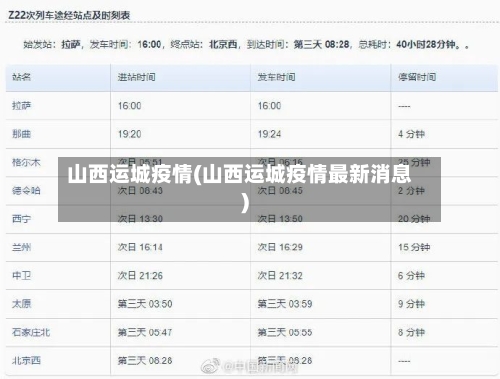 山西运城疫情(山西运城疫情最新消息)-第2张图片