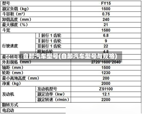 自卸汽车型号(自卸汽车型号与规格)-第1张图片