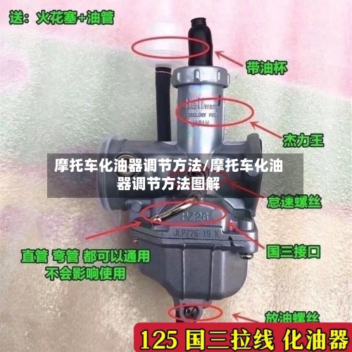 摩托车化油器调节方法/摩托车化油器调节方法图解