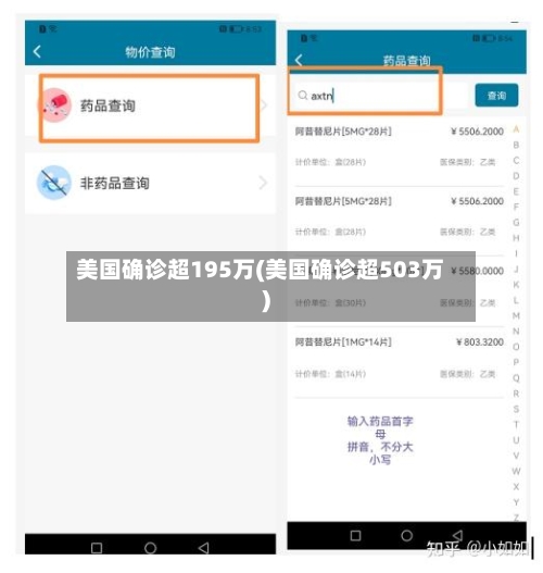 美国确诊超195万(美国确诊超503万)-第1张图片