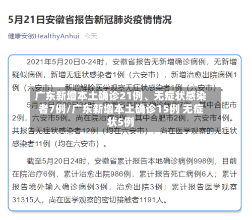 广东新增本土确诊21例、无症状感染者7例/广东新增本土确诊15例 无症状5例