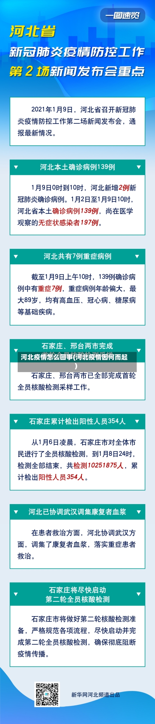 河北疫情怎么回事(河北疫情因何而起)