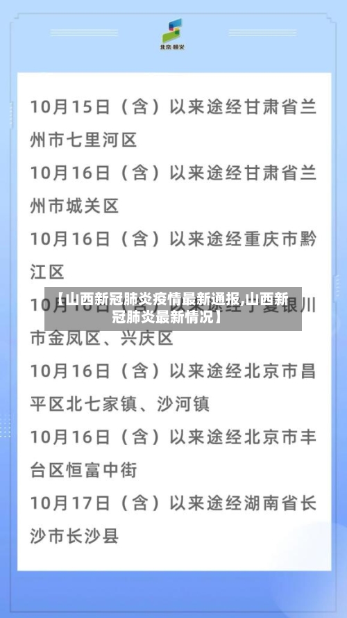 【山西新冠肺炎疫情最新通报,山西新冠肺炎最新情况】-第3张图片