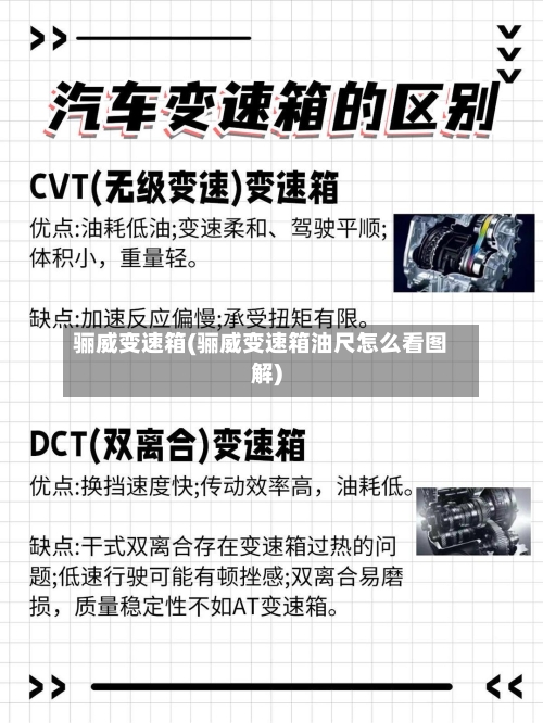 骊威变速箱(骊威变速箱油尺怎么看图解)-第1张图片