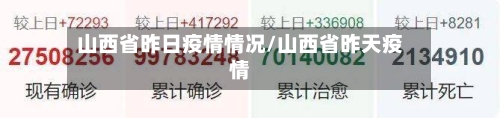 山西省昨日疫情情况/山西省昨天疫情-第3张图片