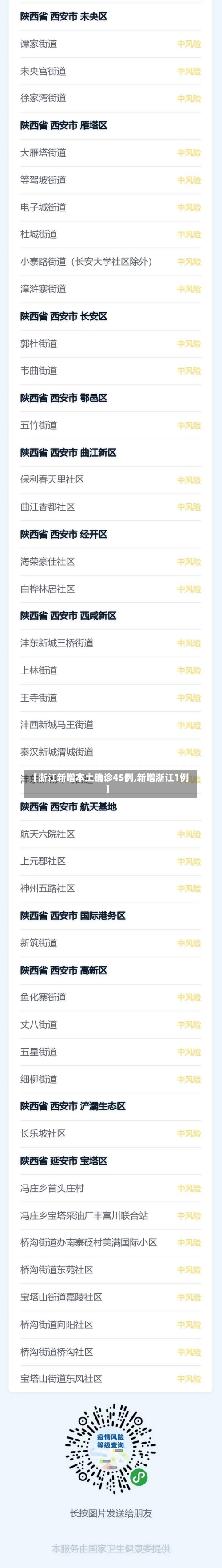 【浙江新增本土确诊45例,新增浙江1例】-第1张图片
