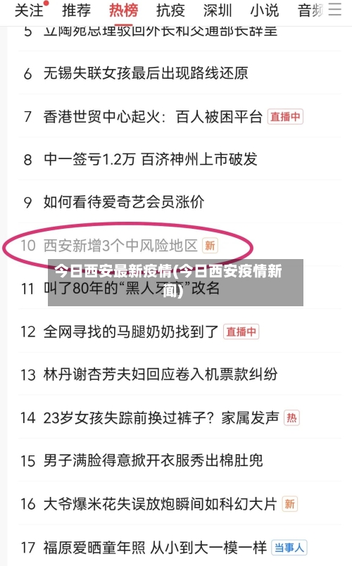 今日西安最新疫情(今日西安疫情新闻)-第1张图片