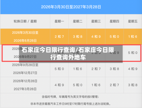 石家庄今日限行查询/石家庄今日限行查询外地车-第1张图片