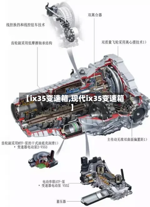 【ix35变速箱,现代ix35变速箱】-第3张图片