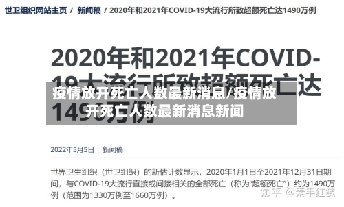疫情放开死亡人数最新消息/疫情放开死亡人数最新消息新闻-第1张图片