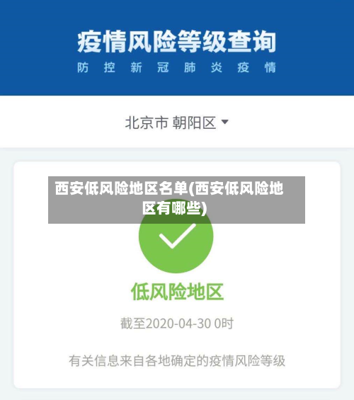 西安低风险地区名单(西安低风险地区有哪些)-第2张图片