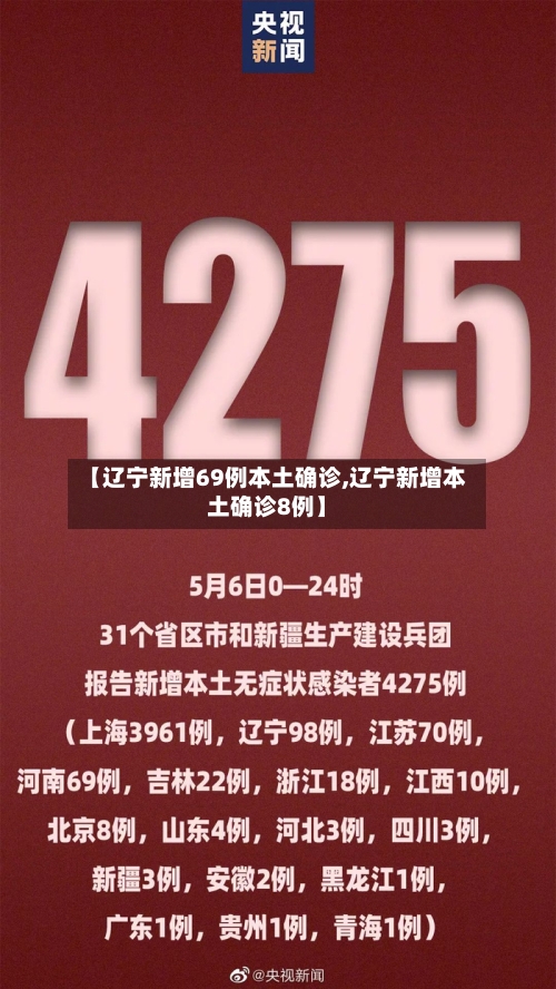 【辽宁新增69例本土确诊,辽宁新增本土确诊8例】