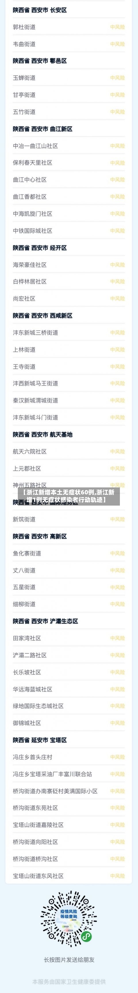 【浙江新增本土无症状60例,浙江新增1例无症状感染者行动轨迹】-第1张图片