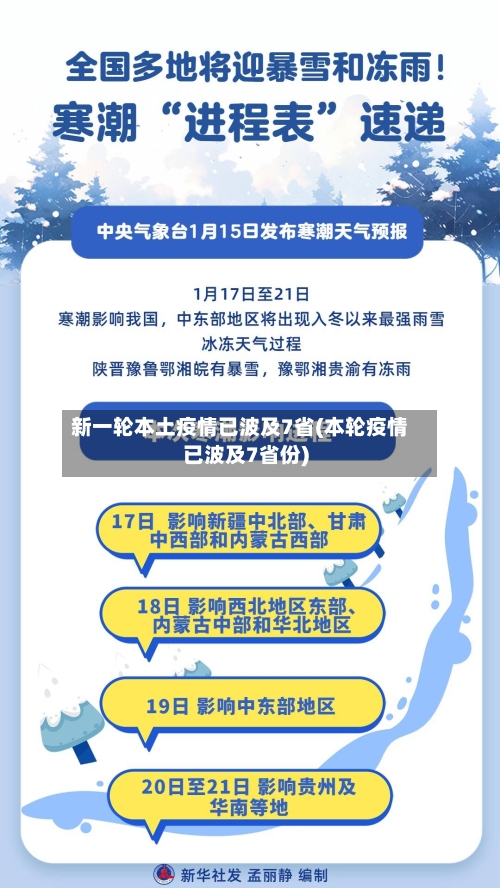 新一轮本土疫情已波及7省(本轮疫情已波及7省份)-第2张图片