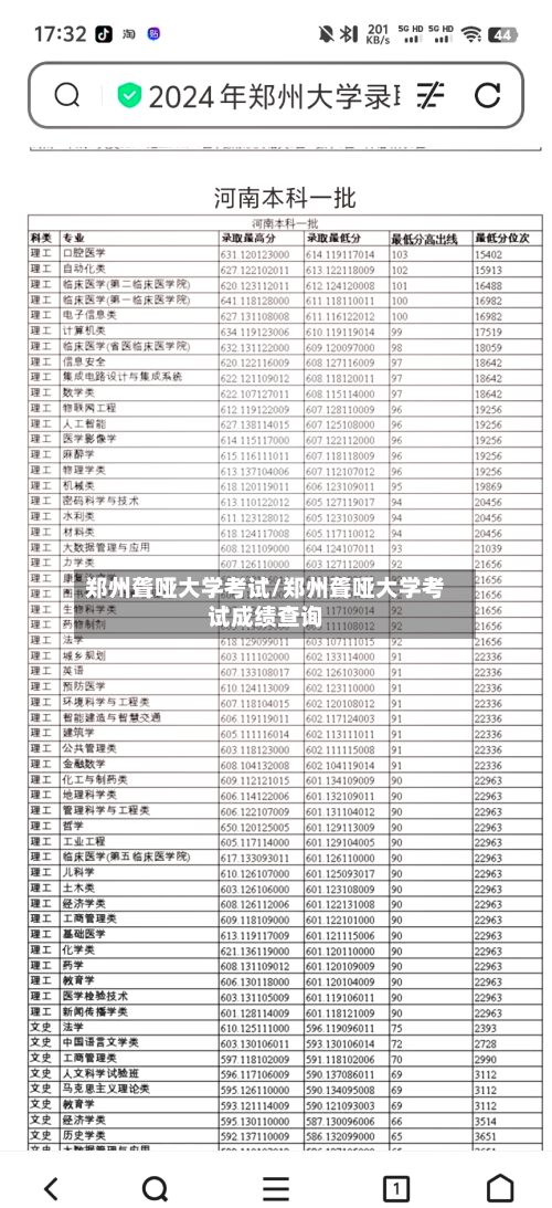 郑州聋哑大学考试/郑州聋哑大学考试成绩查询-第1张图片