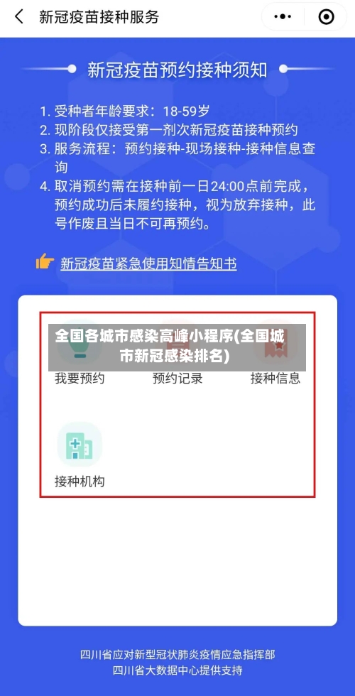 全国各城市感染高峰小程序(全国城市新冠感染排名)-第2张图片