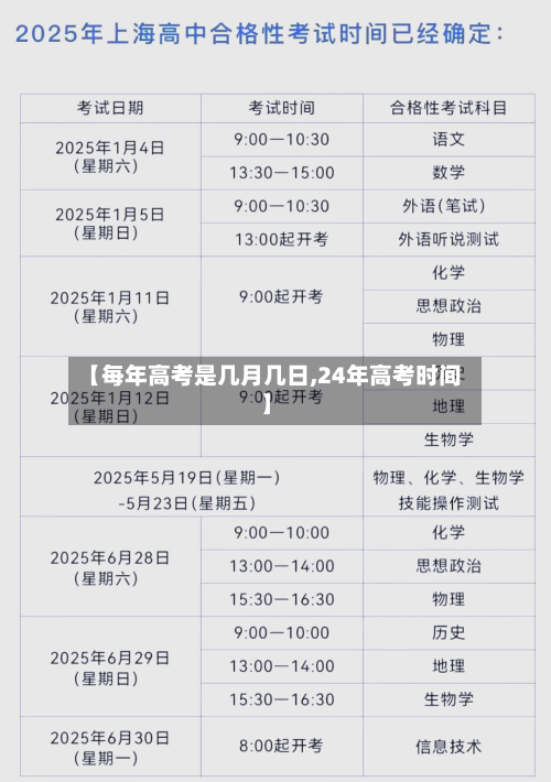 【每年高考是几月几日,24年高考时间】-第2张图片