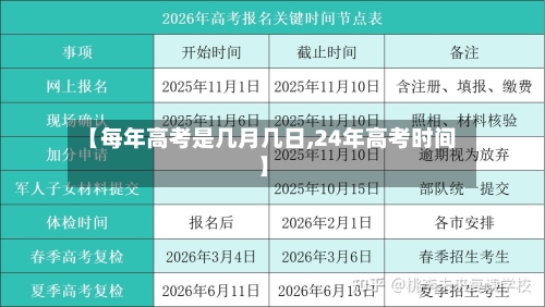 【每年高考是几月几日,24年高考时间】