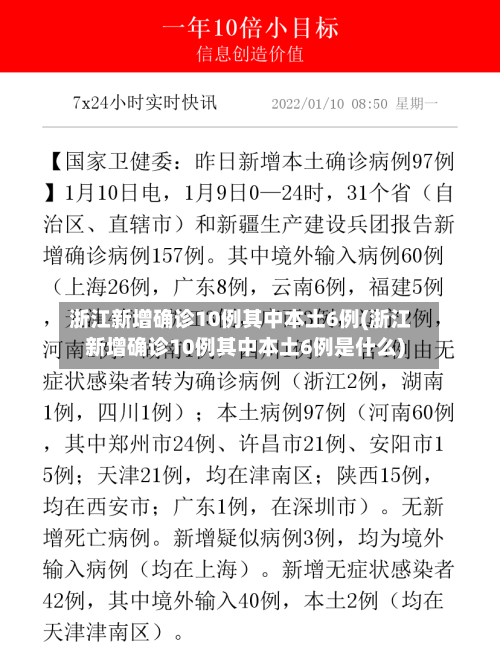 浙江新增确诊10例其中本土6例(浙江新增确诊10例其中本土6例是什么)-第2张图片