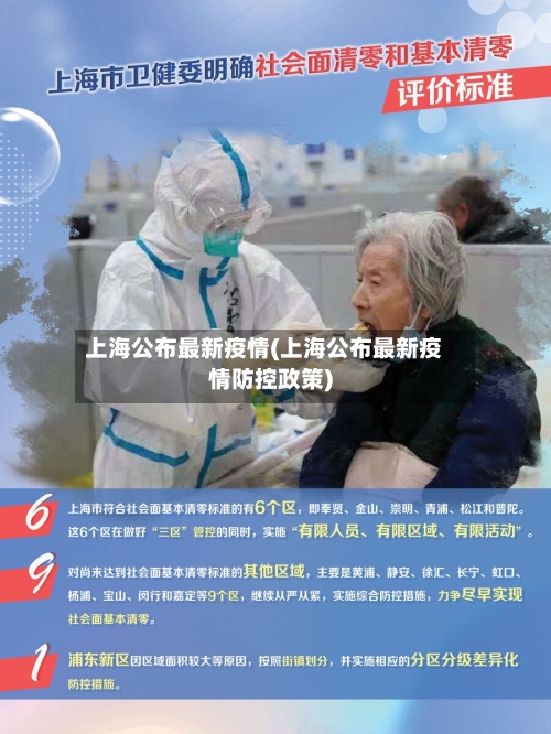 上海公布最新疫情(上海公布最新疫情防控政策)-第2张图片
