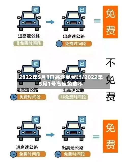 2022年5月1日高速免费吗/2022年5月1号高速免费不-第2张图片