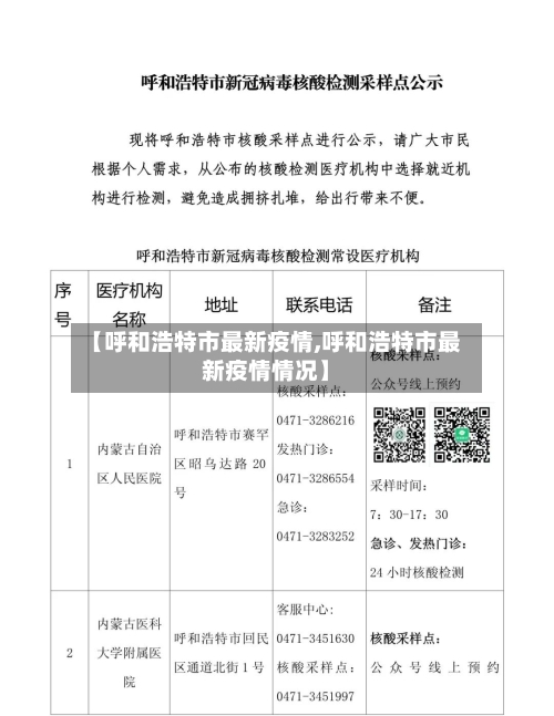 【呼和浩特市最新疫情,呼和浩特市最新疫情情况】-第3张图片