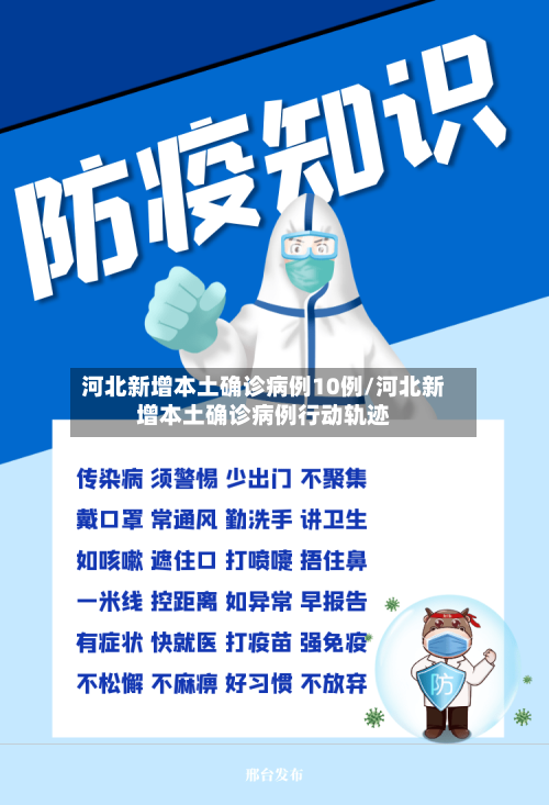 河北新增本土确诊病例10例/河北新增本土确诊病例行动轨迹