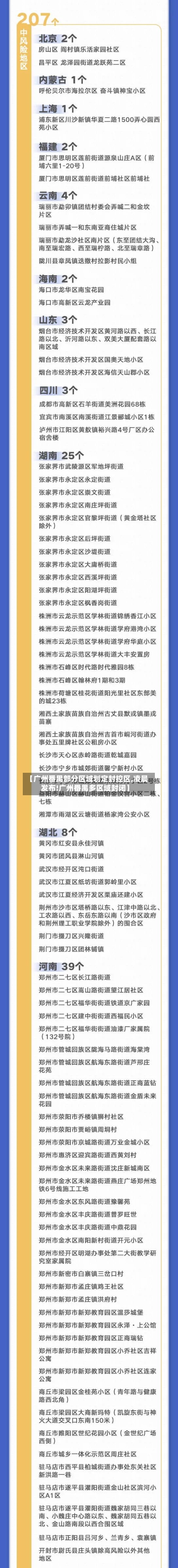 【广州番禺部分区域划定封控区,凌晨发布!广州番禺多区域封闭】-第1张图片