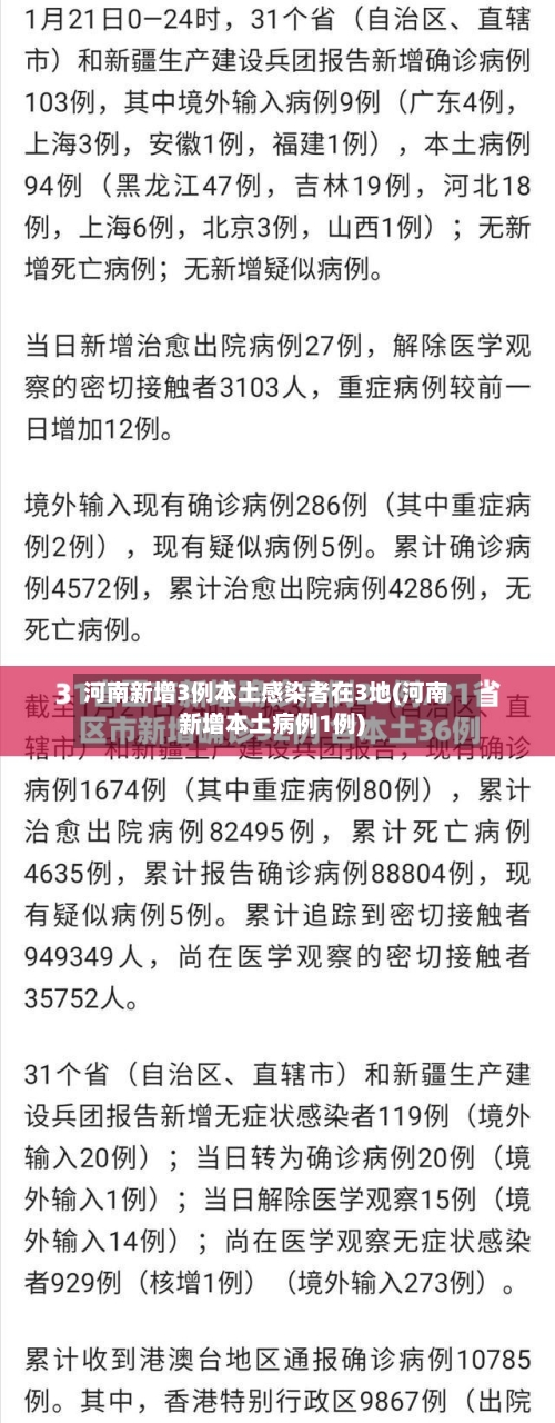 河南新增3例本土感染者在3地(河南新增本土病例1例)-第3张图片