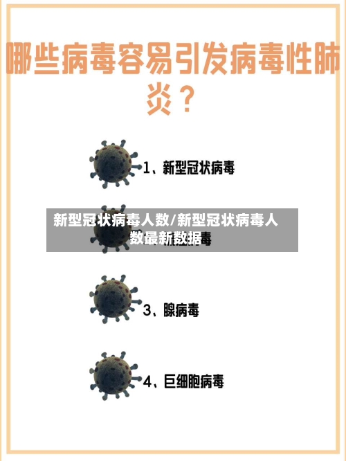 新型冠状病毒人数/新型冠状病毒人数最新数据-第2张图片