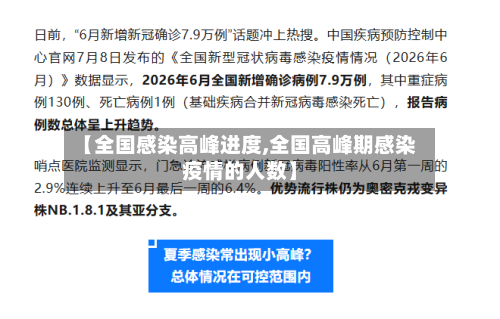 【全国感染高峰进度,全国高峰期感染疫情的人数】-第3张图片