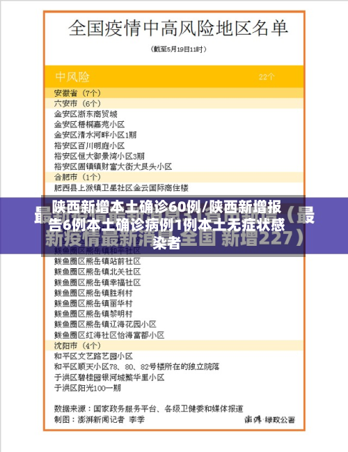陕西新增本土确诊60例/陕西新增报告6例本土确诊病例1例本土无症状感染者