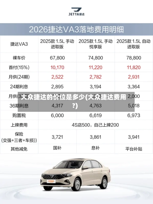 大众捷达的价位是多少(大众捷达费用?)-第2张图片