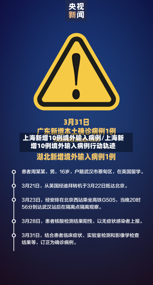上海新增10例境外输入病例/上海新增10例境外输入病例行动轨迹-第1张图片