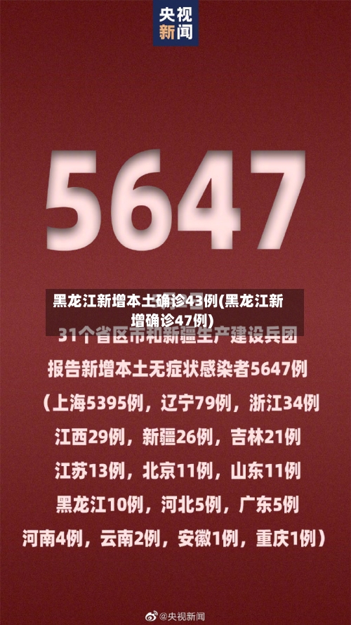 黑龙江新增本土确诊43例(黑龙江新增确诊47例)-第1张图片