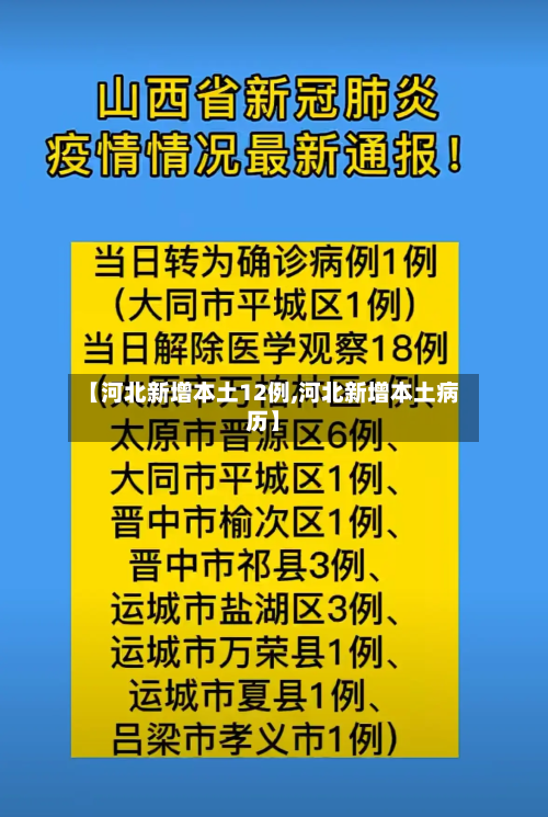 【河北新增本土12例,河北新增本土病历】-第1张图片