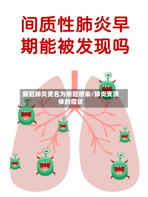 新冠肺炎更名为新冠感染/肺炎支原体的症状-第1张图片