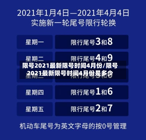 限号2021最新限号时间4月份/限号2021最新限号时间4月份是多少-第1张图片