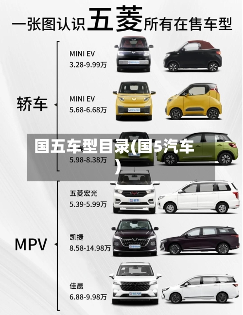 国五车型目录(国5汽车)-第2张图片