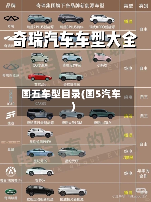 国五车型目录(国5汽车)-第1张图片