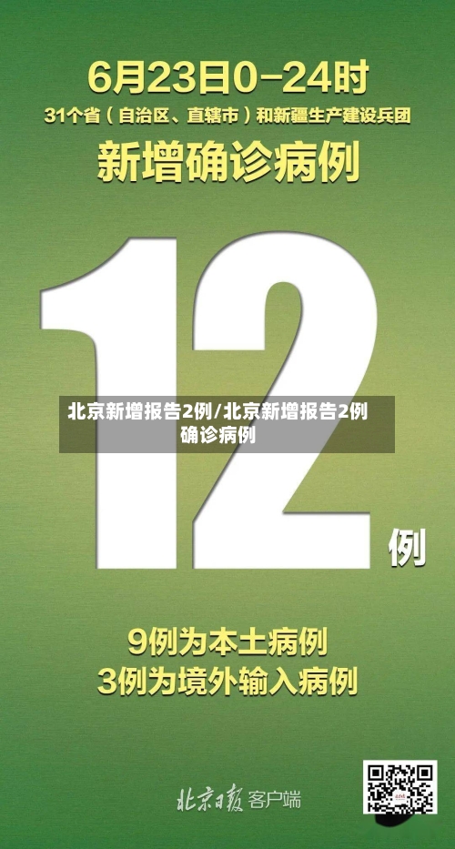 北京新增报告2例/北京新增报告2例确诊病例-第1张图片