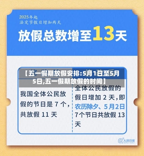 【五一假期放假安排:5月1日至5月5日,五一假期放假的时间】-第2张图片