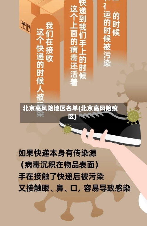北京高风险地区名单(北京高风险疫区)-第3张图片