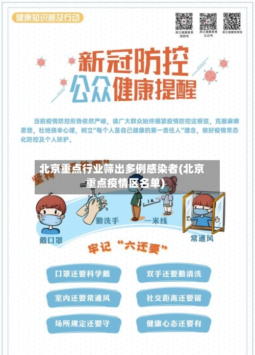 北京重点行业筛出多例感染者(北京重点疫情区名单)-第1张图片