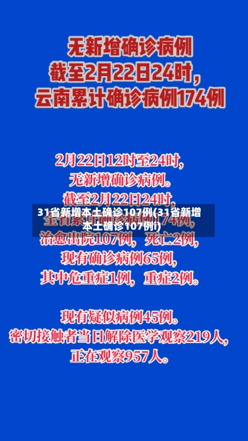 31省新增本土确诊107例(31省新增本土确诊107例i)-第1张图片