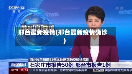 邢台最新疫情(邢台最新疫情确诊)-第3张图片