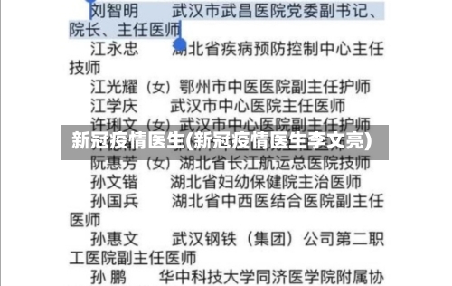 新冠疫情医生(新冠疫情医生李文亮)-第1张图片