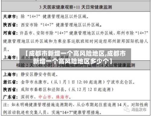 【成都市新增一个高风险地区,成都市新增一个高风险地区多少个】-第1张图片