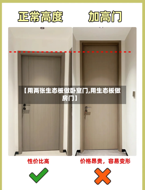 【用两张生态板做卧室门,用生态板做房门】-第3张图片
